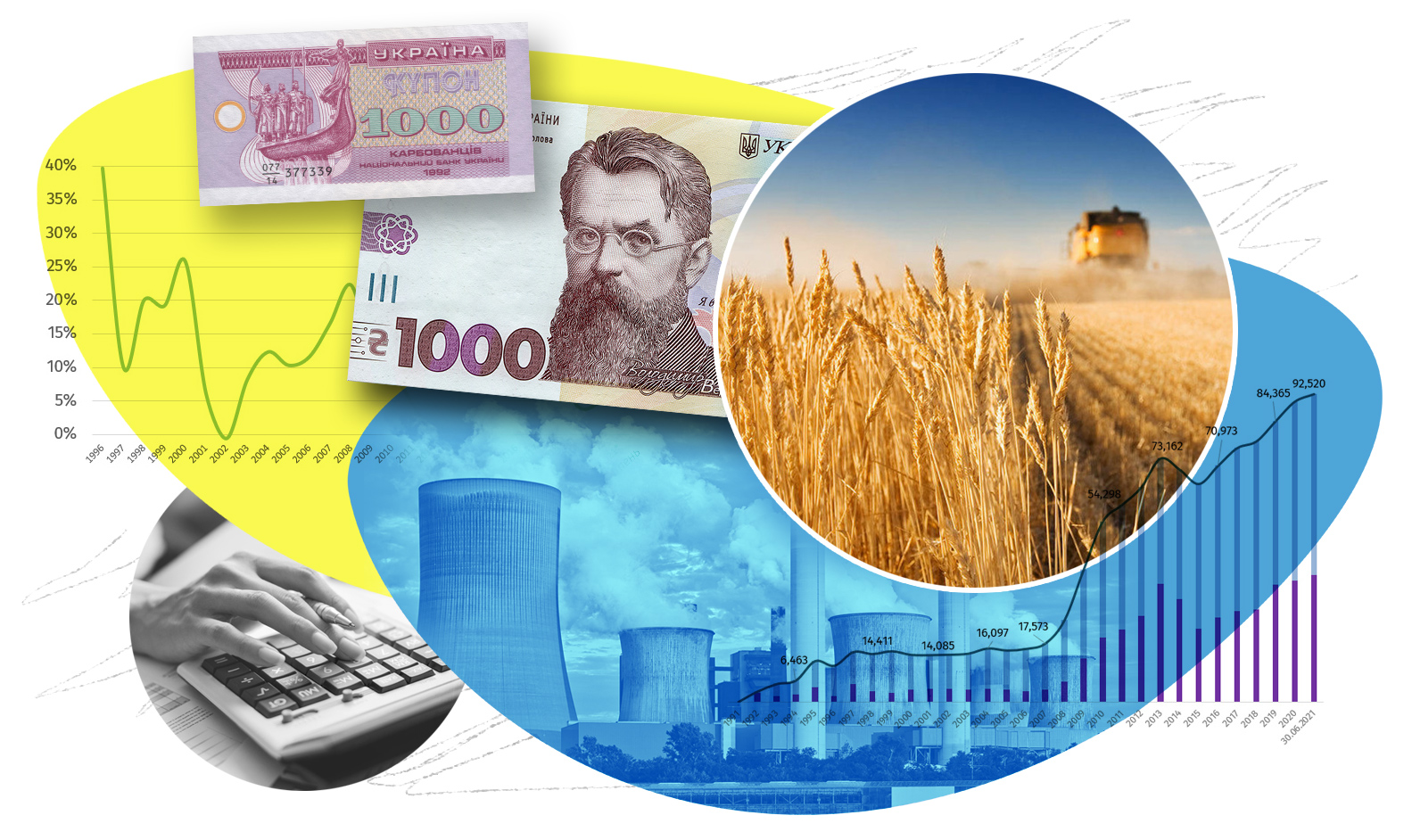 Повернення планових перевірок: до чого готуватися бізнесу