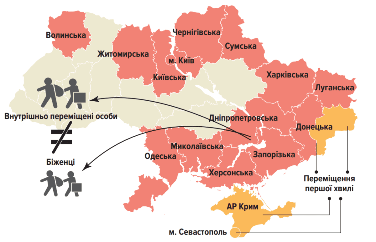 Купівля валюти, депозит та нове авто: у Мінсоцполітики відповіли з приводу скасування виплат ВПО
